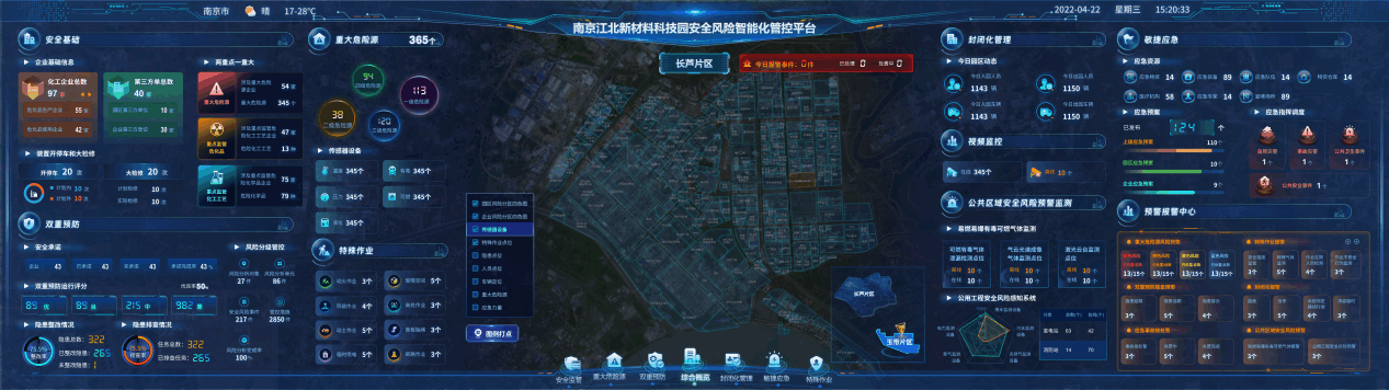化工园区安全风险智能化管控平台