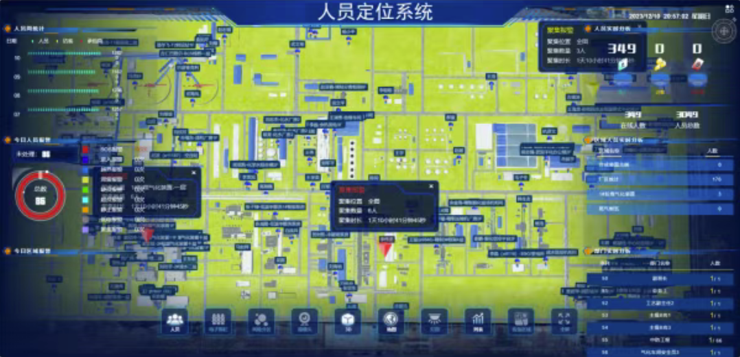 人员定位系统